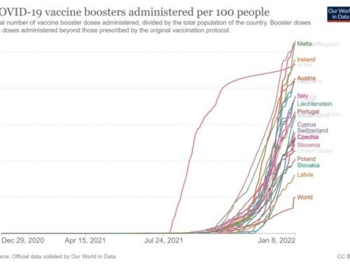 Zu welcher Zeit Sachkunde Leute Tief gelegen 40 In Spanien Ihre Covid-Boosterimpfung Erbeuten?