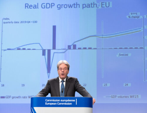 Die EU Schlägt Eine Vorübergehende Abtrennung Jener Kredit- Weiterhin Defizitregeln Vorweg